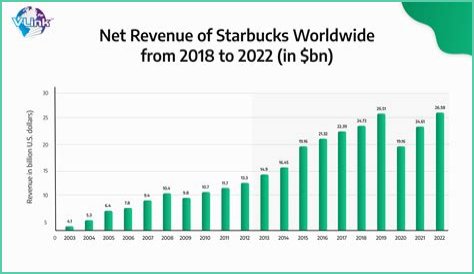 Britney's Financial Evolution: Net Worth 2024 Predictions